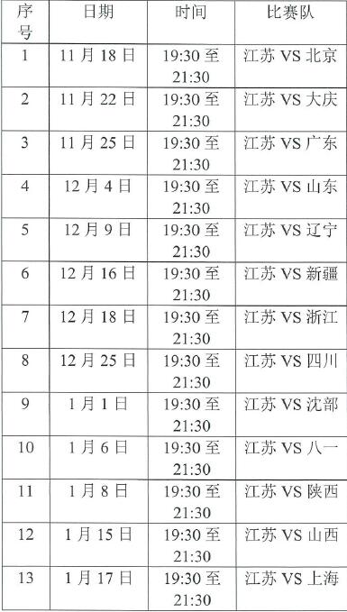 2017-2018赛季WCBA联赛南京主场正式打响